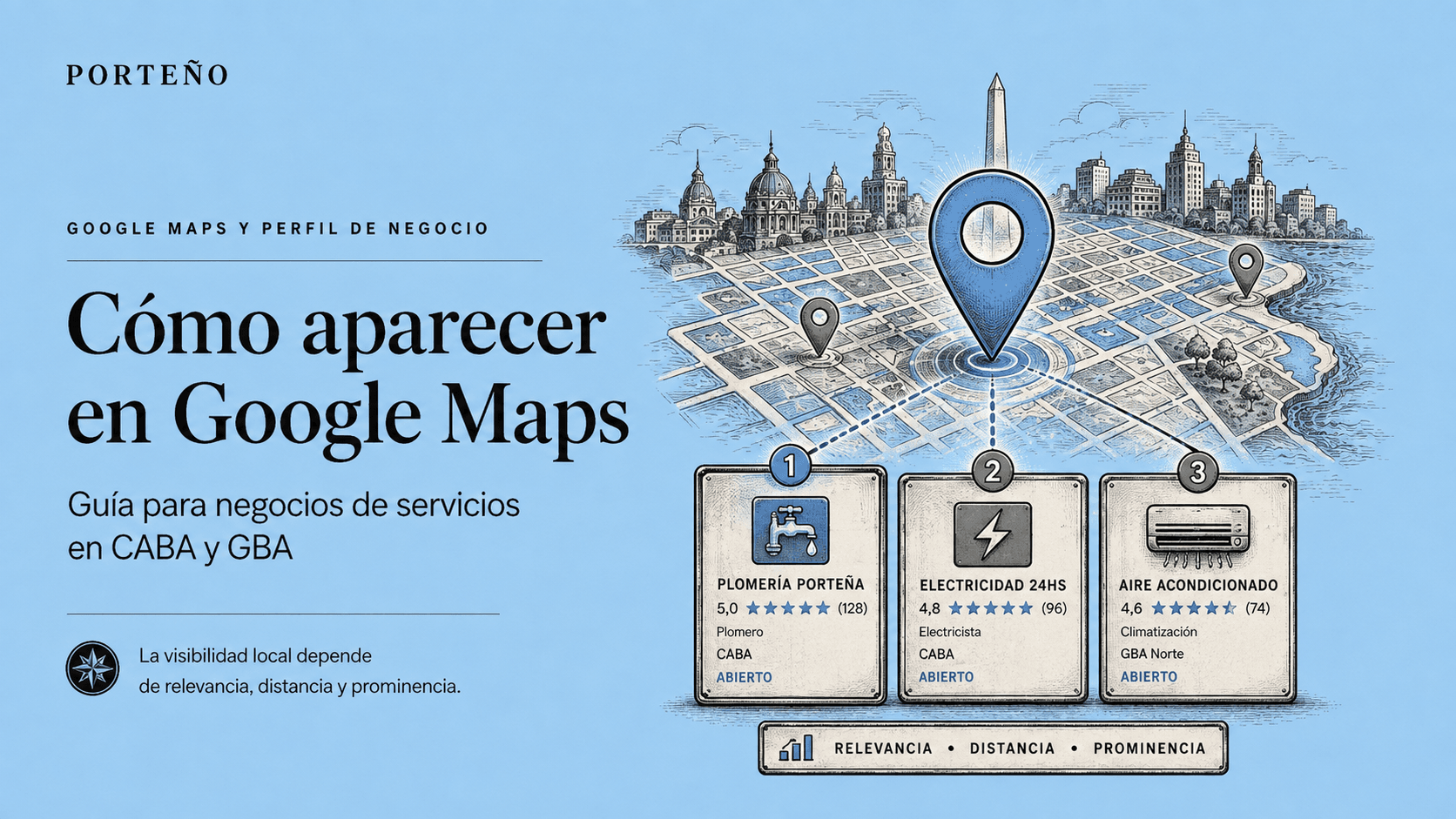 Cómo aparecer en Google Maps (y subir)