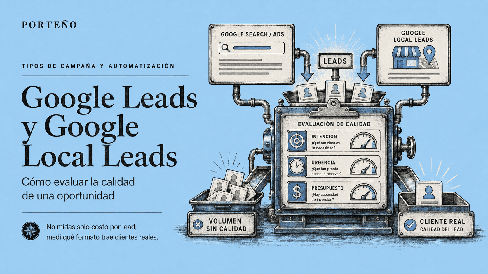Google Leads y Local Leads: medir calidad