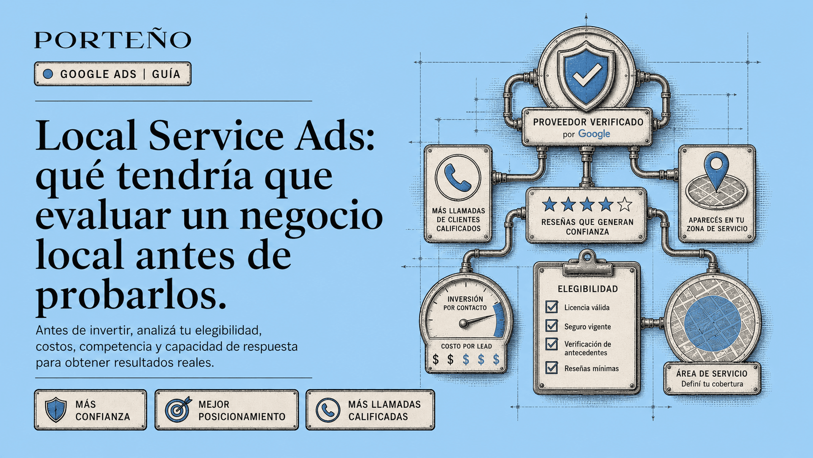 Local Services Ads: qué son y qué cambia