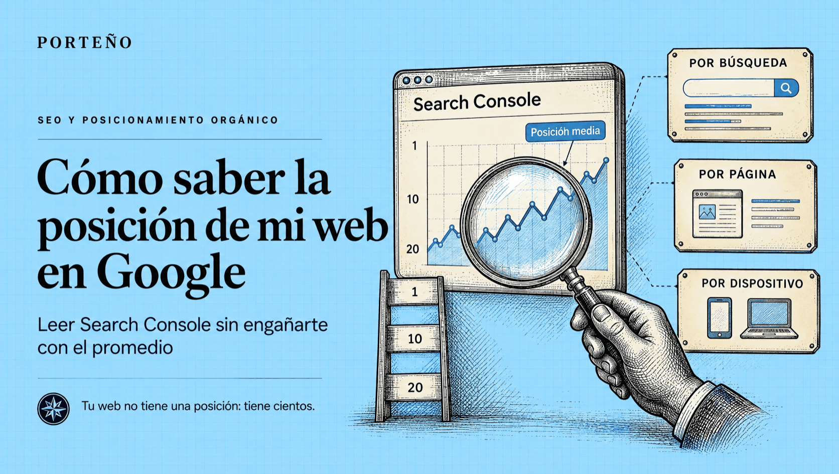 Cómo saber la posición de mi web en Google