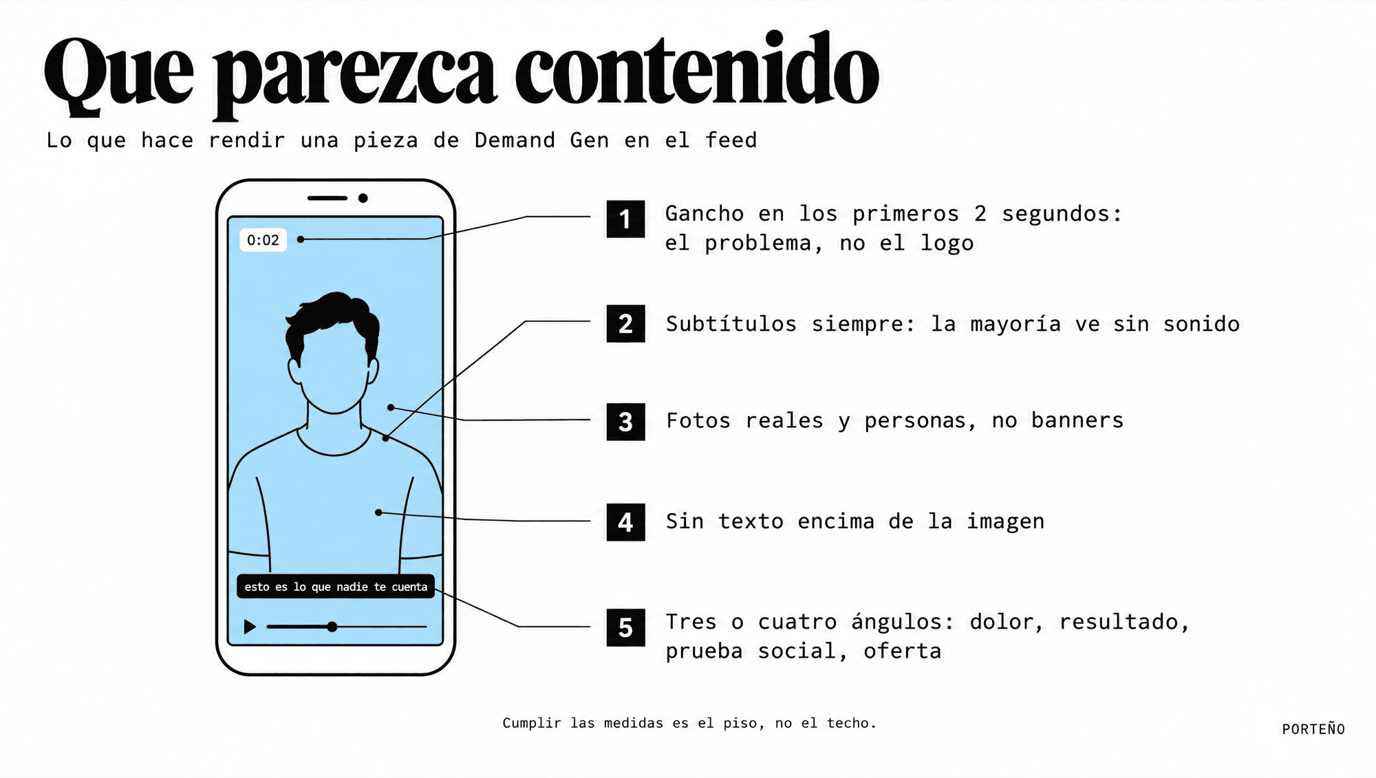 Qué hace rendir una pieza de Demand Gen: gancho en los primeros 2 segundos, subtítulos, fotos reales, sin texto encima de la imagen y tres o cuatro ángulos distintos