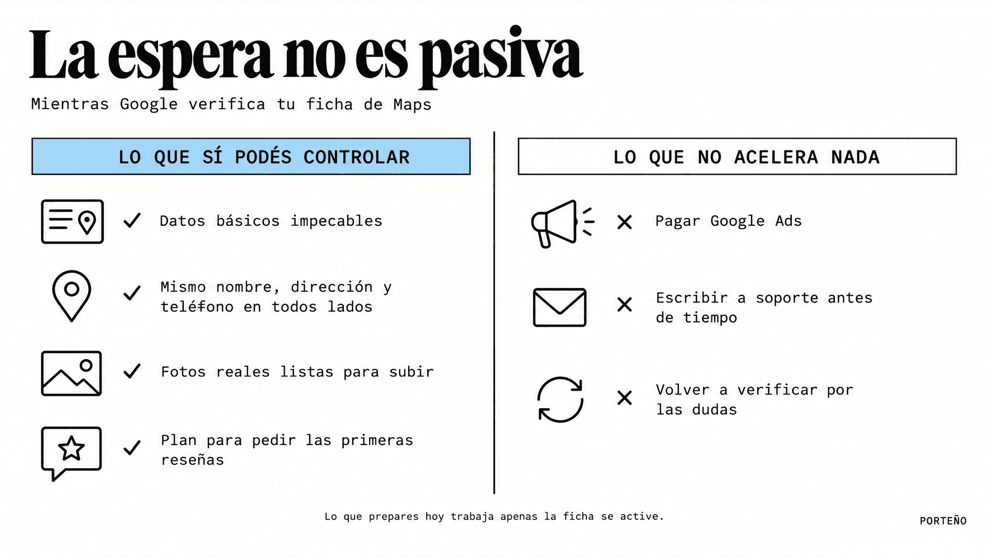 Lo que sí podés controlar mientras Google verifica tu ficha de Maps (datos impecables, mismo nombre, dirección y teléfono, fotos reales y plan de reseñas) y lo que no acelera nada (pagar Google Ads, escribir a soporte antes de tiempo, volver a verificar)